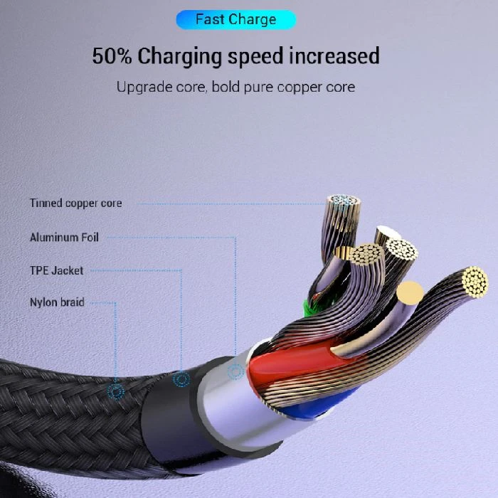 USB kabel tip C za hitro polnjenje do 15W 3A, usb C kabel,polnjenje telefona,močan kabel,usb razdelilec,usb adapter,kabel,usb kabel,adapter,usb charger,turbocharge
